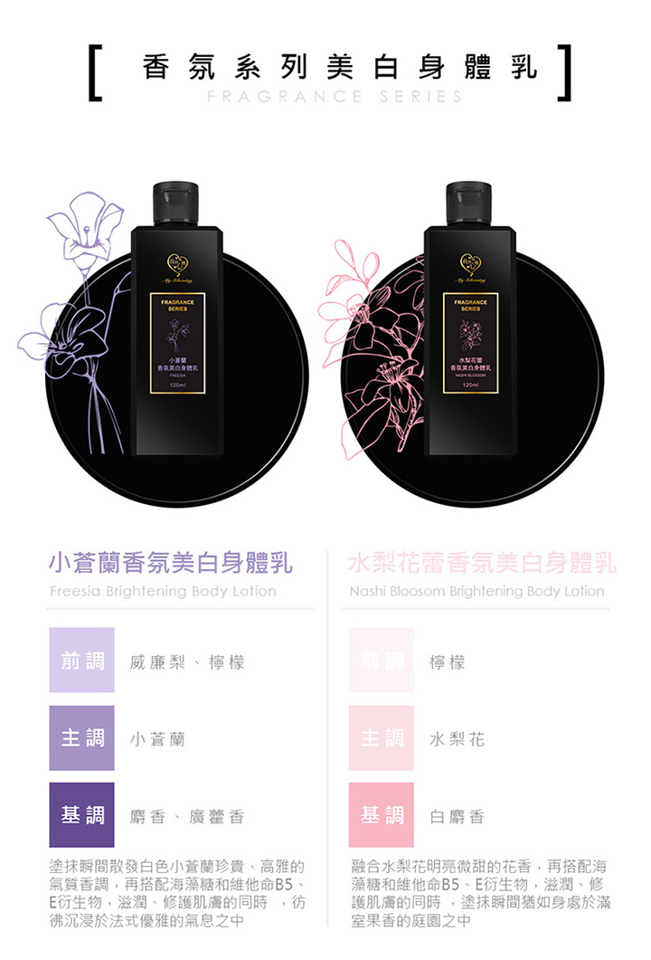 My Scheming - Lotion éclaircissante pour le corps