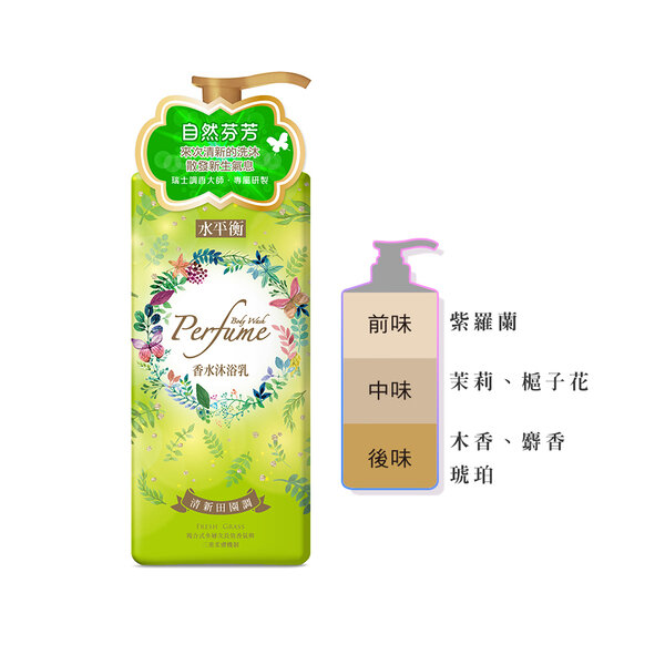 CELLINA - Hydro Perfume Body Wash - 900g
