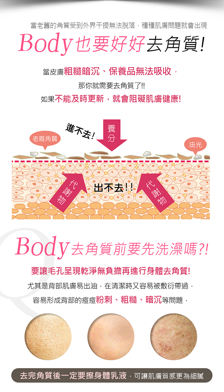 My Scheming - Body Scrub