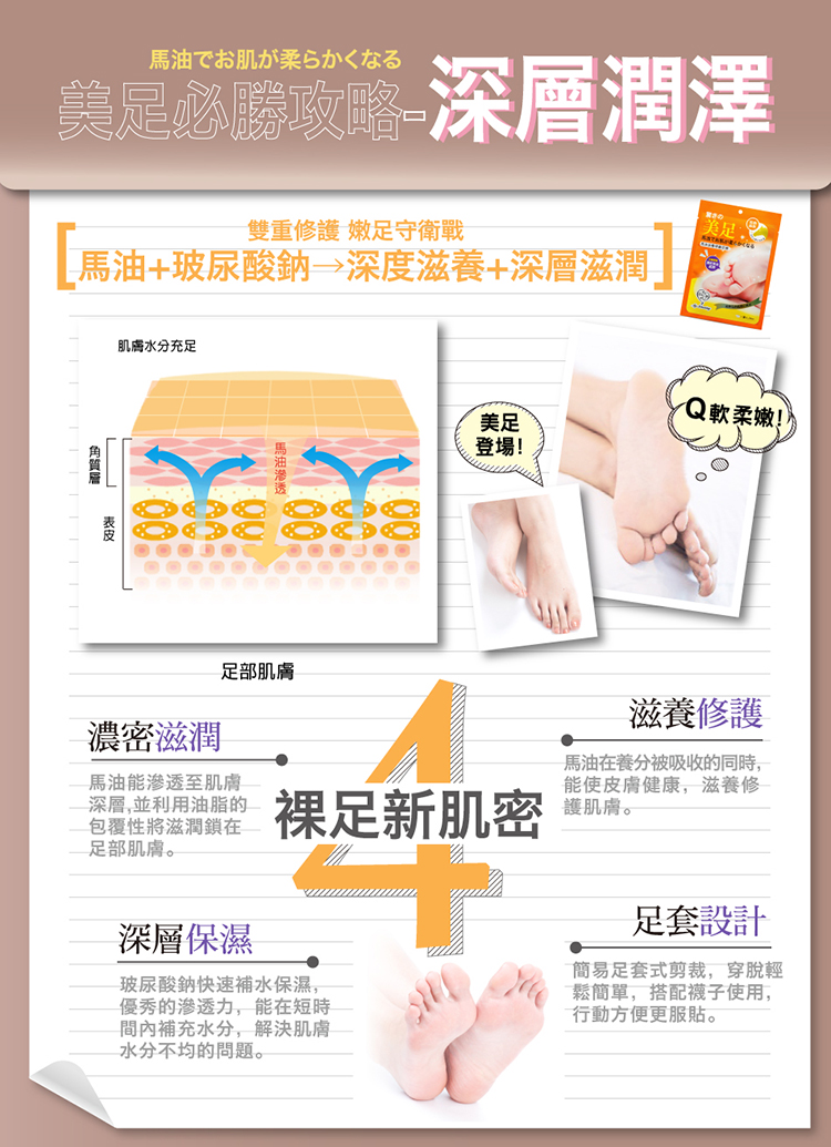 My Scheming - Horse Oil Moisturizing Foot Mask