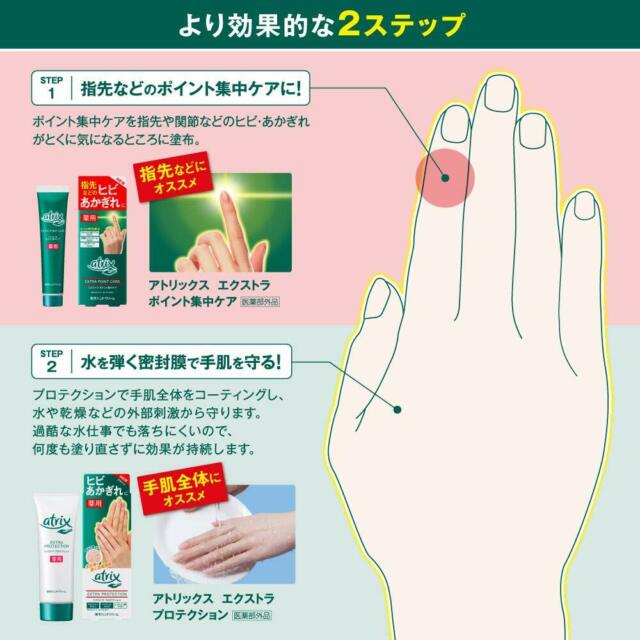 Kao - Atrix - Crème Mains Extra Point Care - 30g