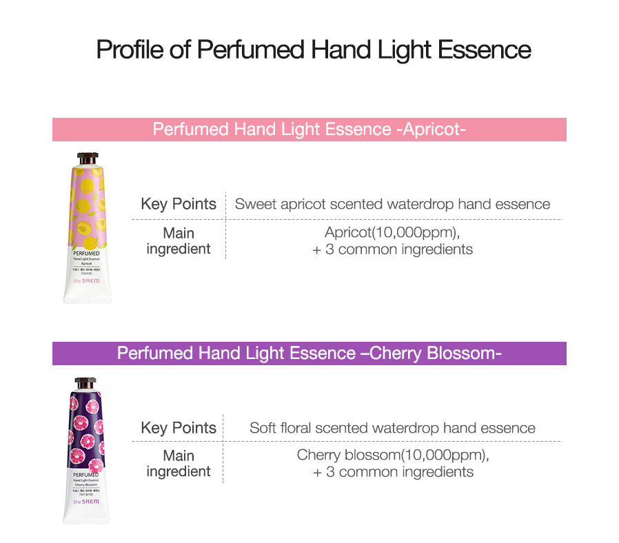 The Saem - Perfumed Hand Essence de Lumière