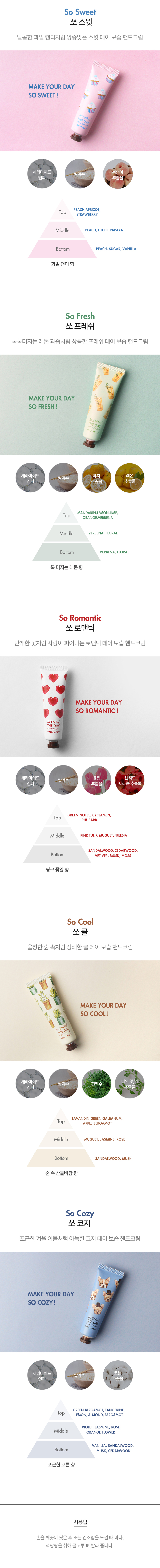 TONYMOLY - Scent Of The Day Hand Cream - 30ml