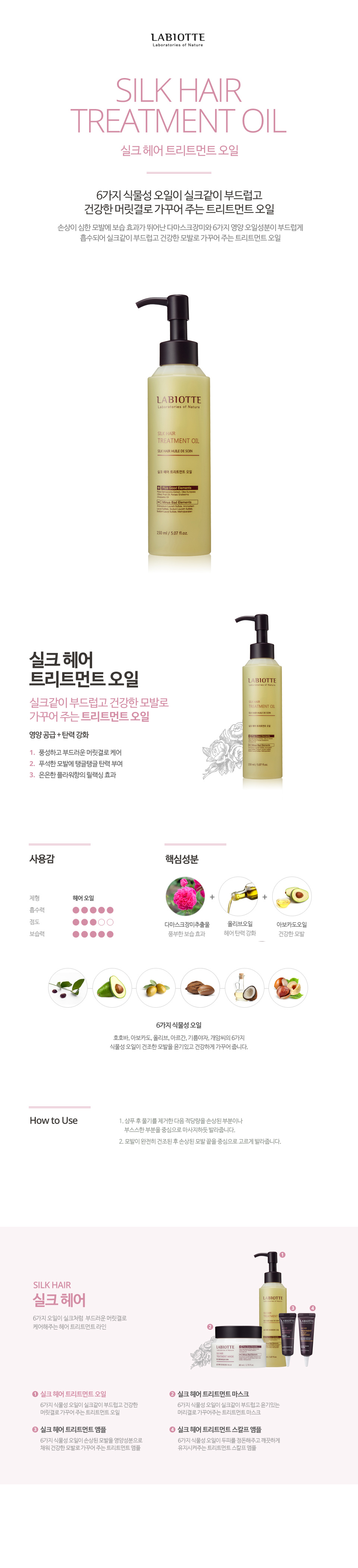 LABIOTTE - Huile de traitement des cheveux en soie - 150ml