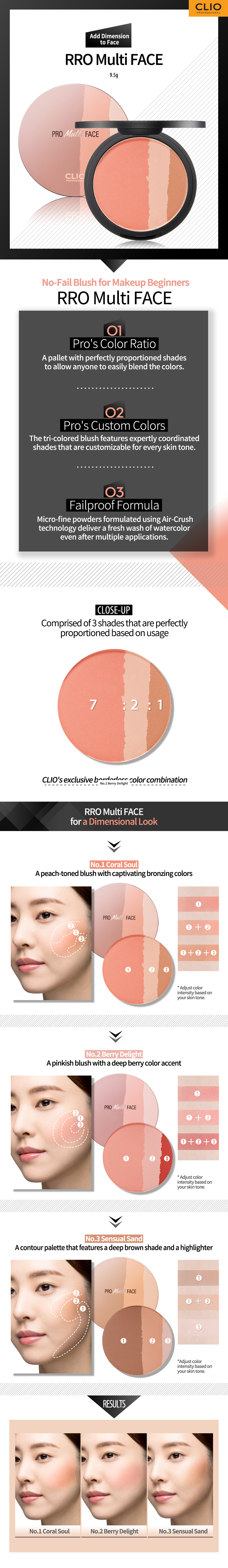 CLIO - Pro Multi Face
