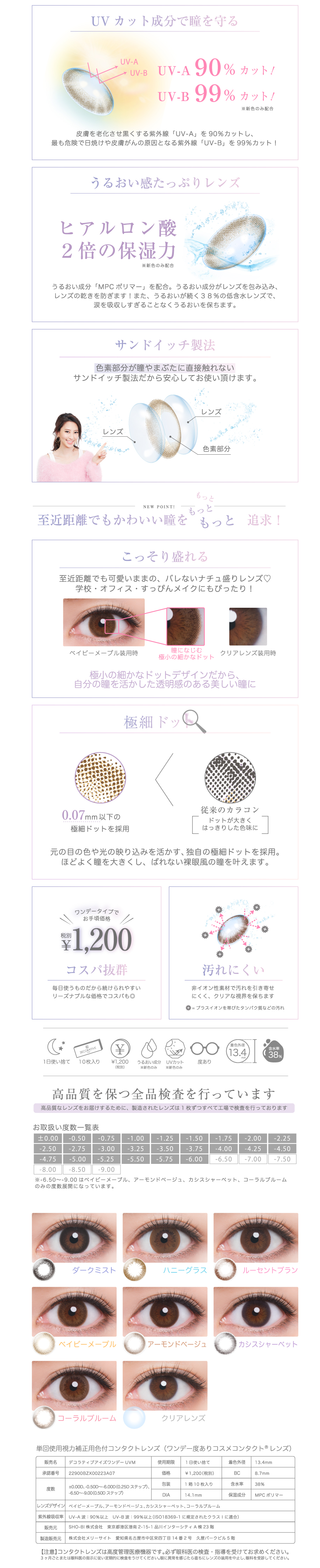 Shobi - Decorative Eyes 1 Day Veil - No. 06 Cassis Sherbet - 10pcs