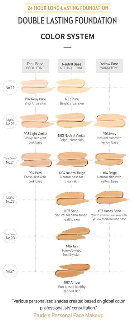 Etude House - Double Lasting Serum Foundation