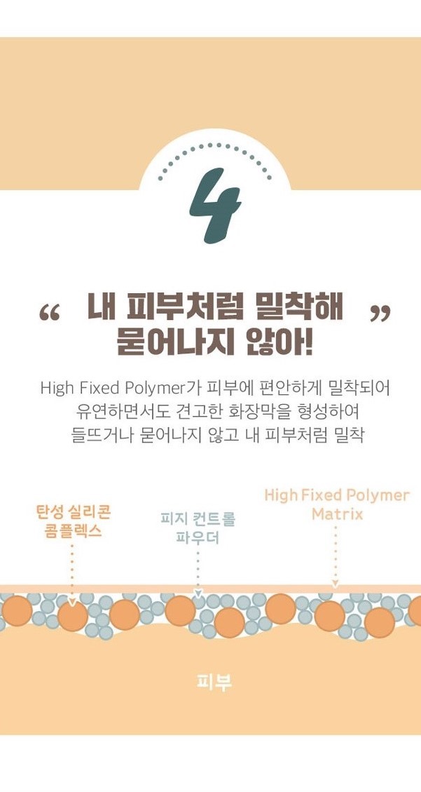 MEMEBOX - I'M Genius Foundation All Cover - 30g