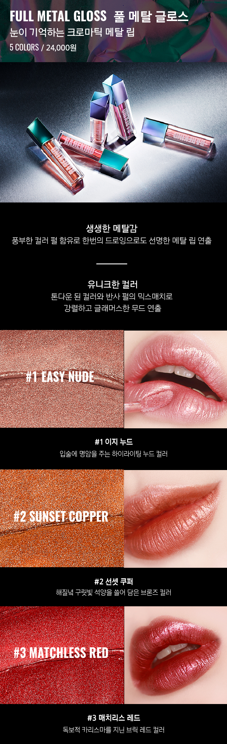 Rarekind - Holo Booster Gloss - 4,5 g