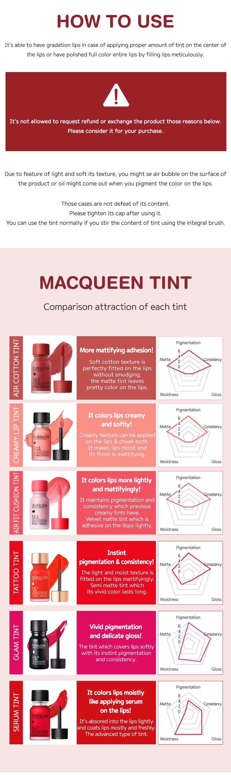 MACQUEEN - Air Cotton Tint - 10ml