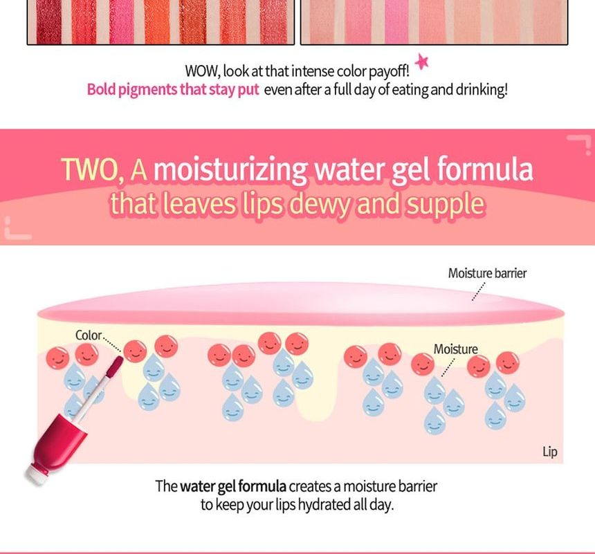 peripera - Color Fit Tint Water Gel