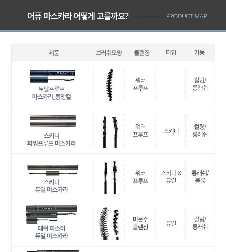 A'PIEU - Total Proof Mascara