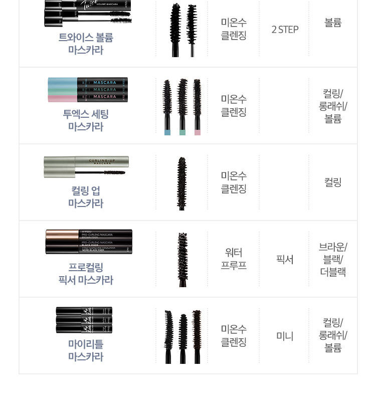 A'PIEU - Total Proof Mascara
