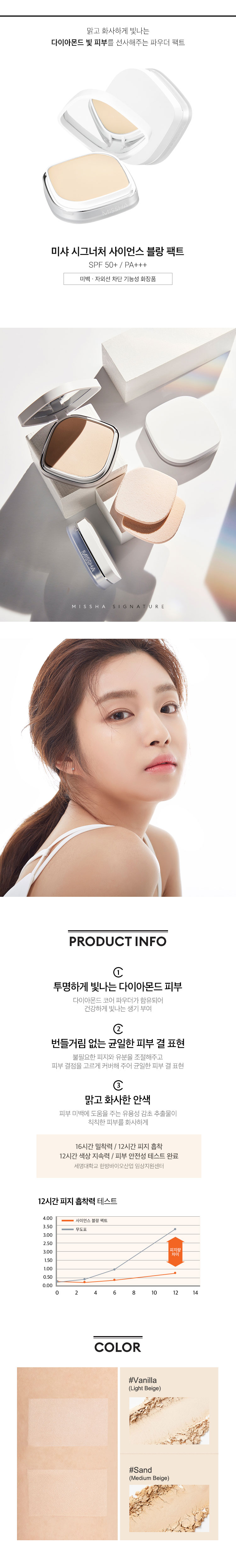 MISSHA - Recharge Signature Science Blanc Pact - 9g (SPF50 + PA +++)