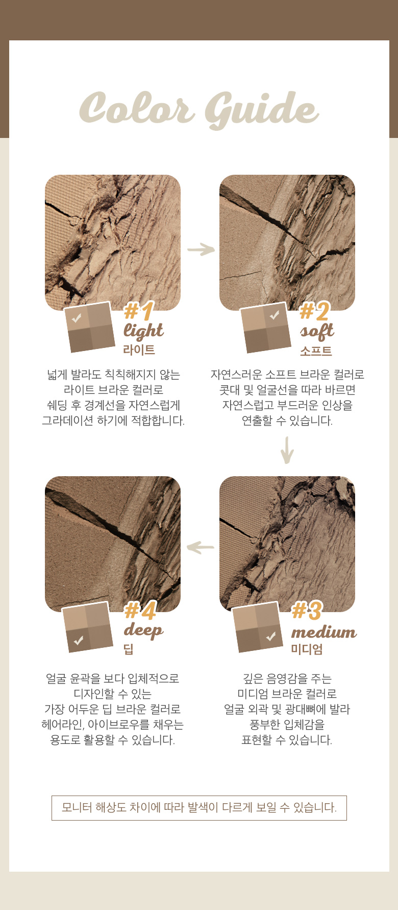 MEMEBOX - I'M Multi Square - 001 Tout sur le contouring - 11.2g