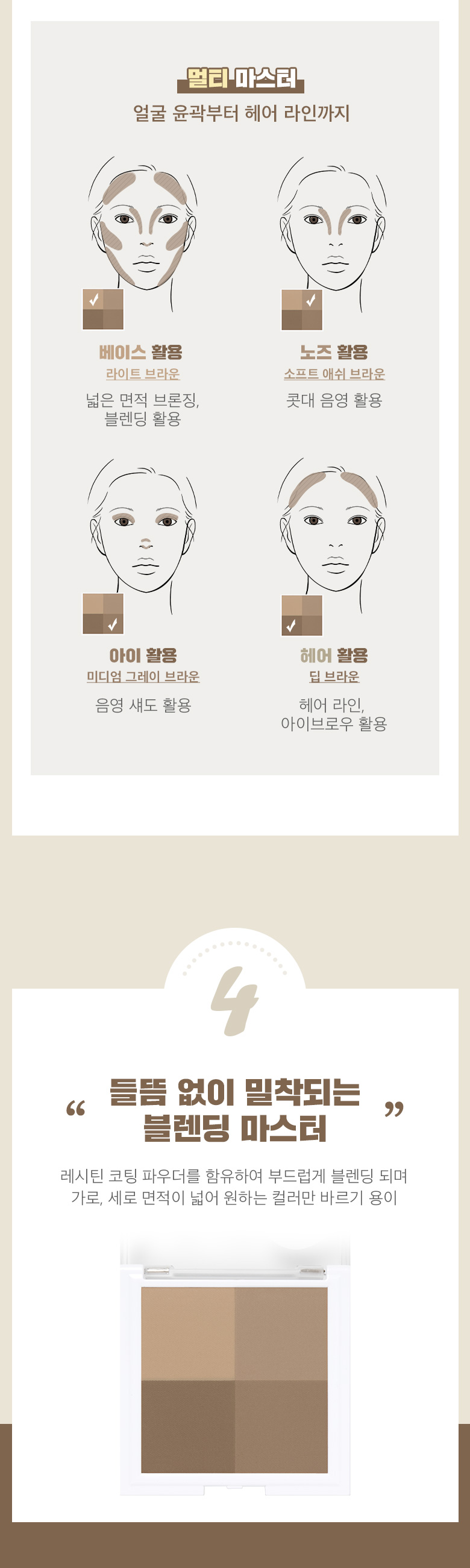 MEMEBOX - I'M Multi Square - 001 Tout sur le contouring - 11.2g