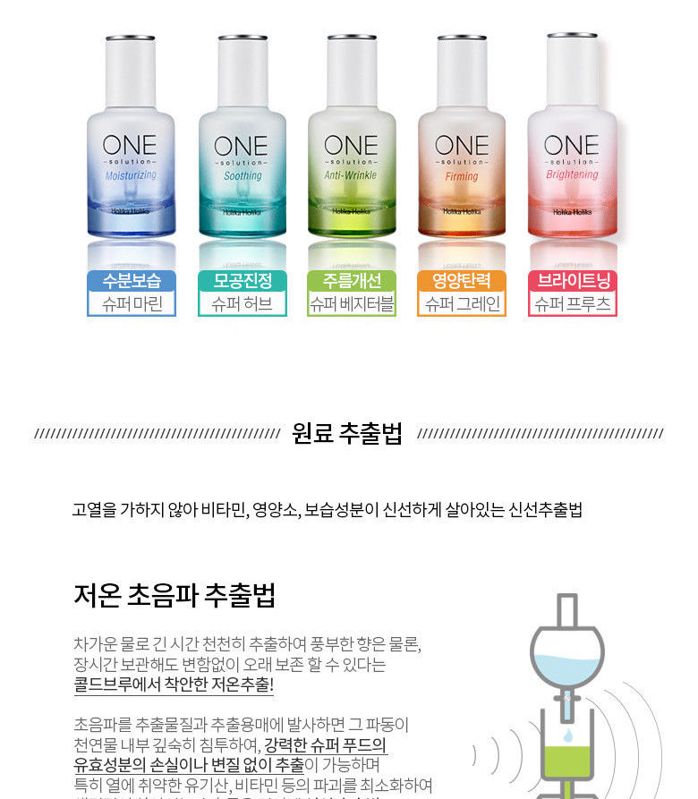 Holika Holika - One Solution Super Energy Ampoule