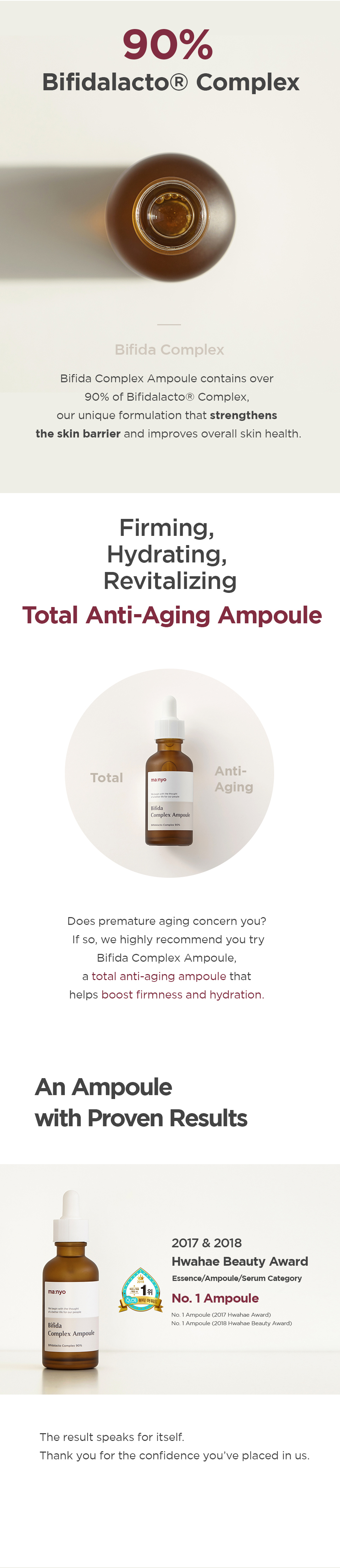 Ma:nyo - Ampoule Complexe Bifida - 50ml
