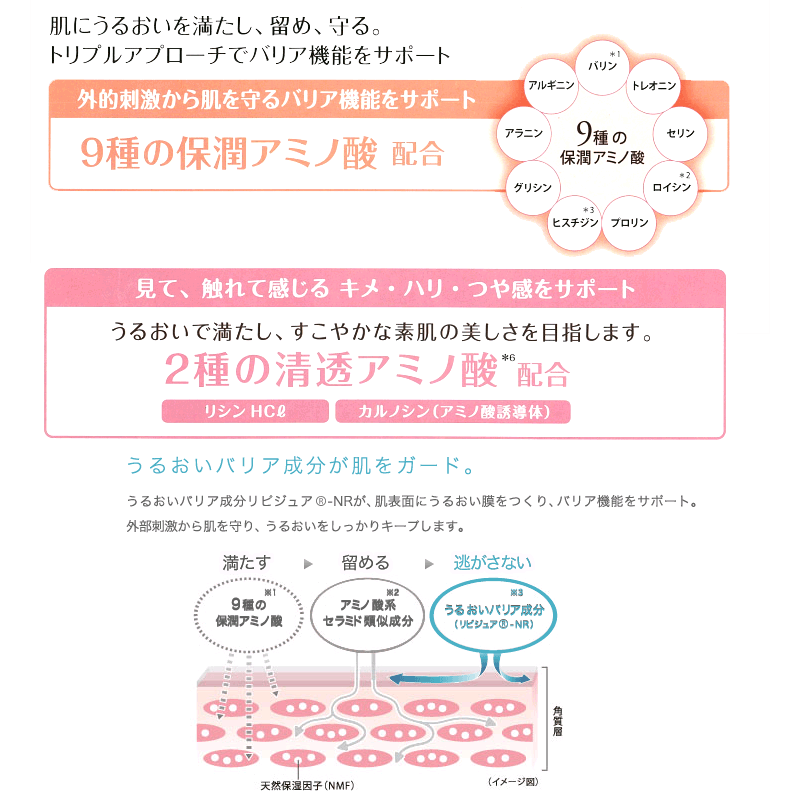 Minon - Amino Moist Moist Milky Cleansing
