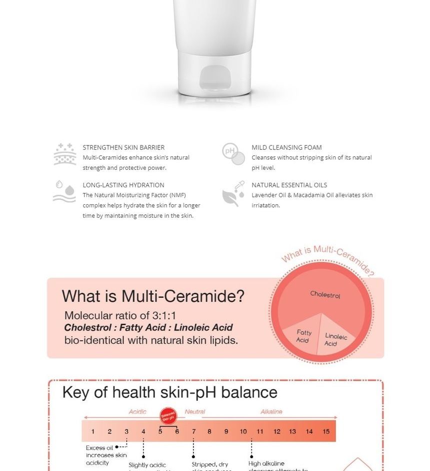 CNP LABORATORY - Hydro Intensive Gentle Cleansing Foam - 150ml