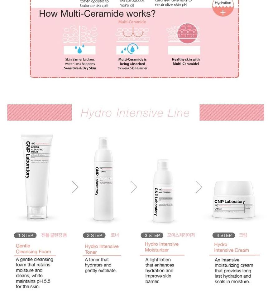 CNP LABORATORY - Hydro Intensive Gentle Cleansing Foam - 150ml