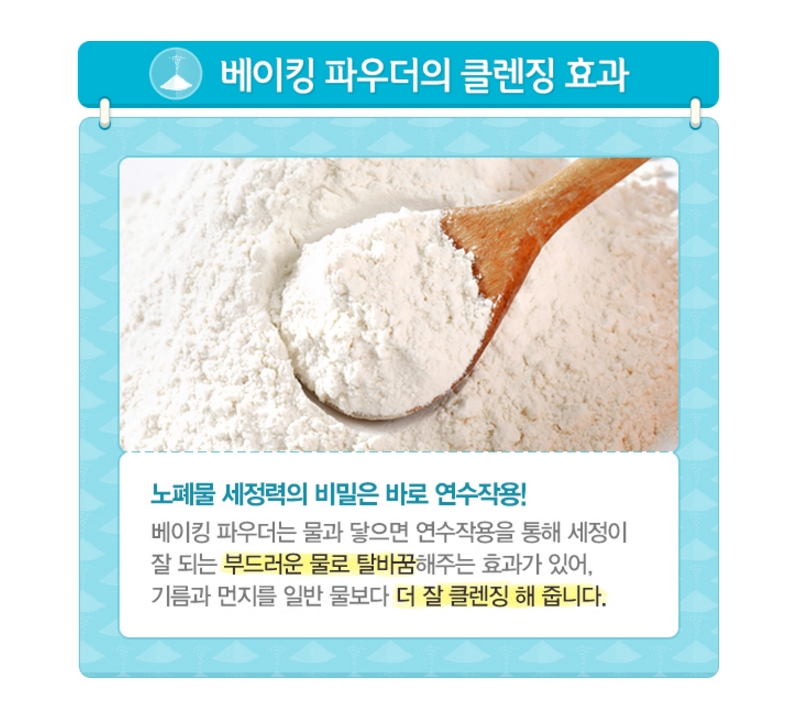 Etude House - Baking Powder Pore Cleansing Foam