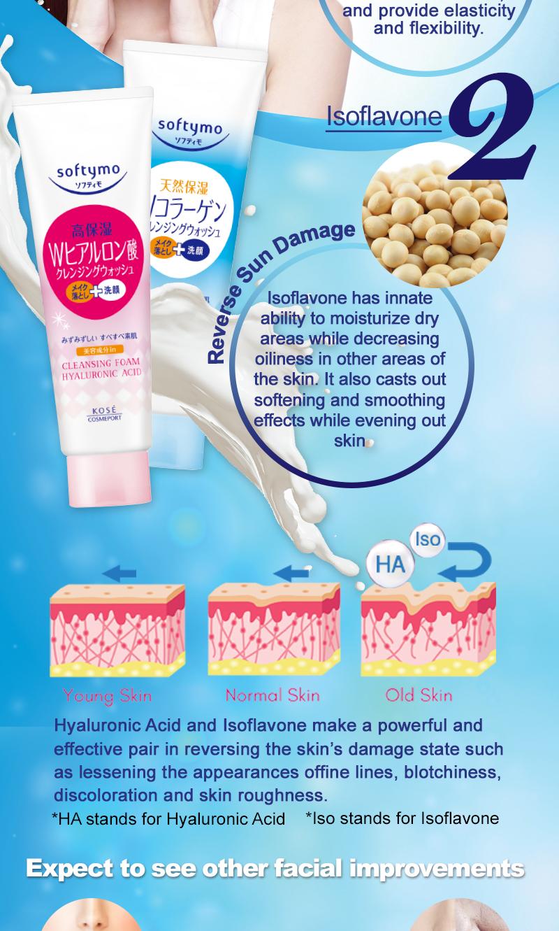 Kose - Softymo - W Collagen Cleansing Foam - 190g