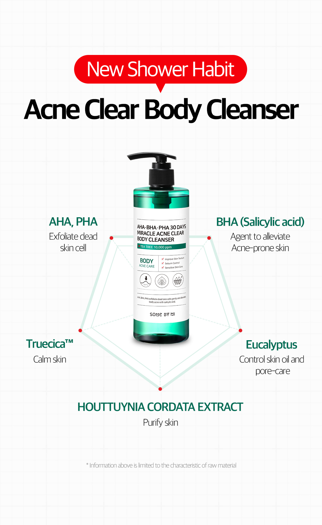 SOME BY MI - AHA-BHA-PHA 30days Miracle Acne Clear Body Cleanser - 400g