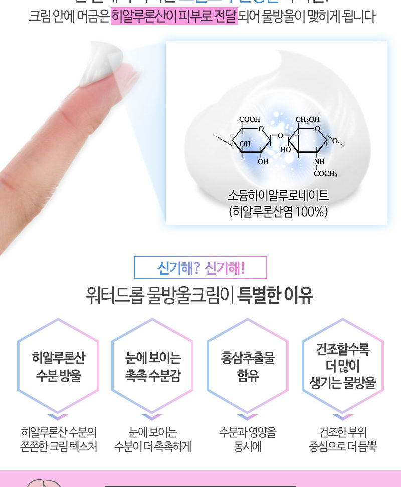 Elizavecca - Aqua Hyaluronic Acid Water Drop Cream