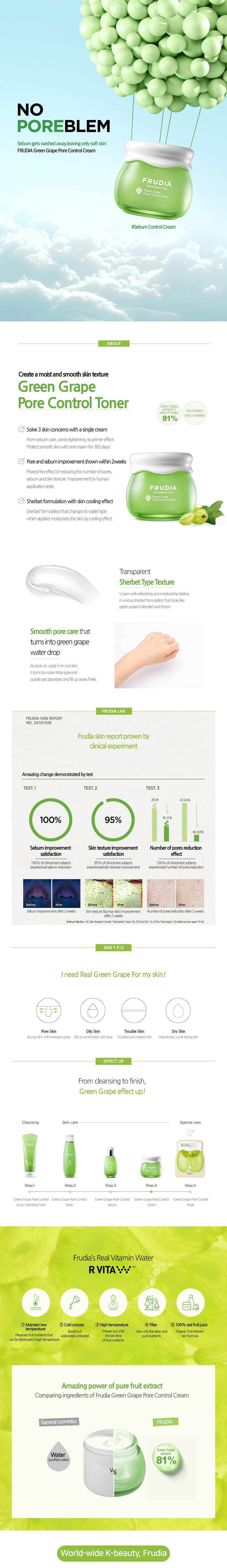 FRUDIA - Crème de contrôle des pores de raisin vert - 55g