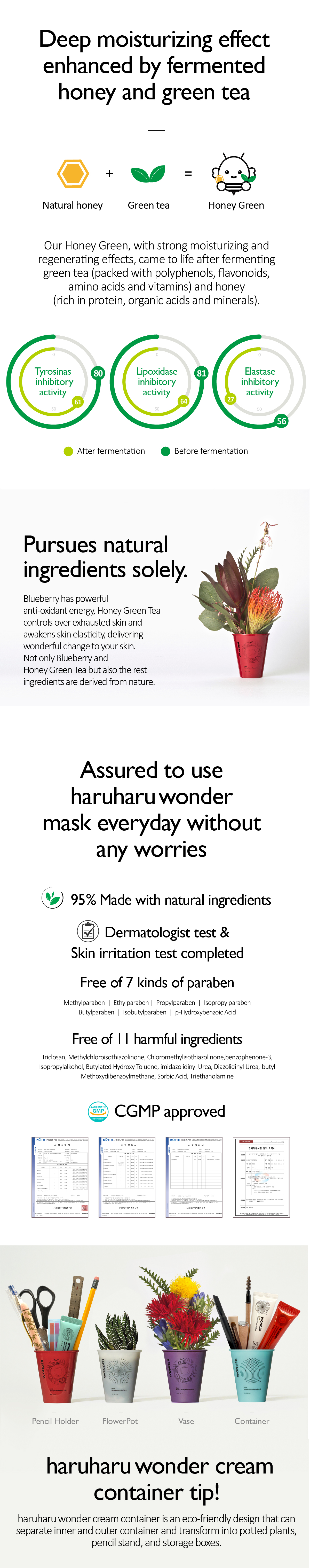 Haruharu WONDER - Honey Green Repairative Cream