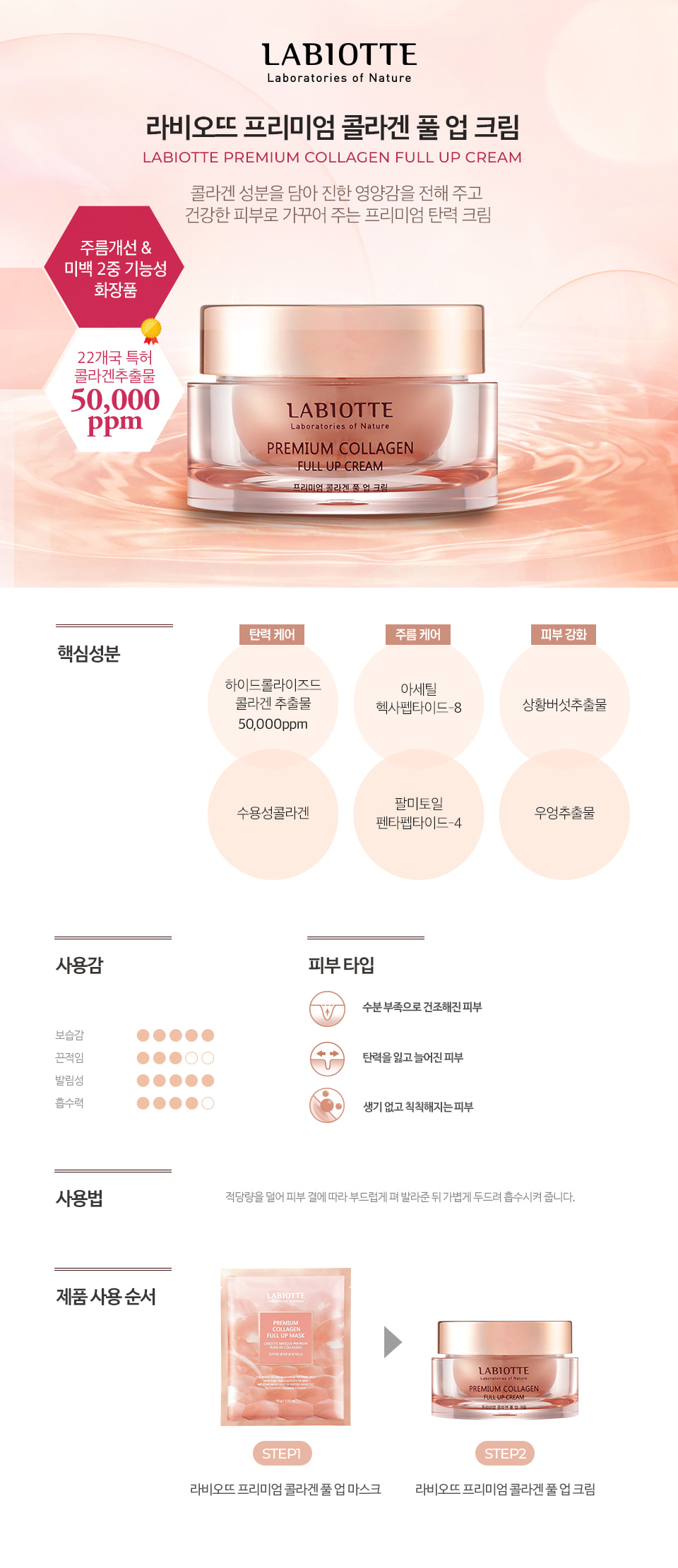 LABIOTTE - Premium Collagen Full Up Cream - 50ml