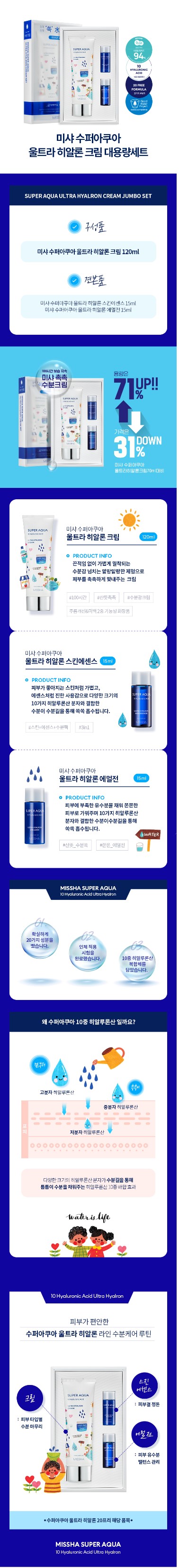 MISSHA - Super Aqua Ultra Hyalron Cream Jumbo Set - 1pack (3items)