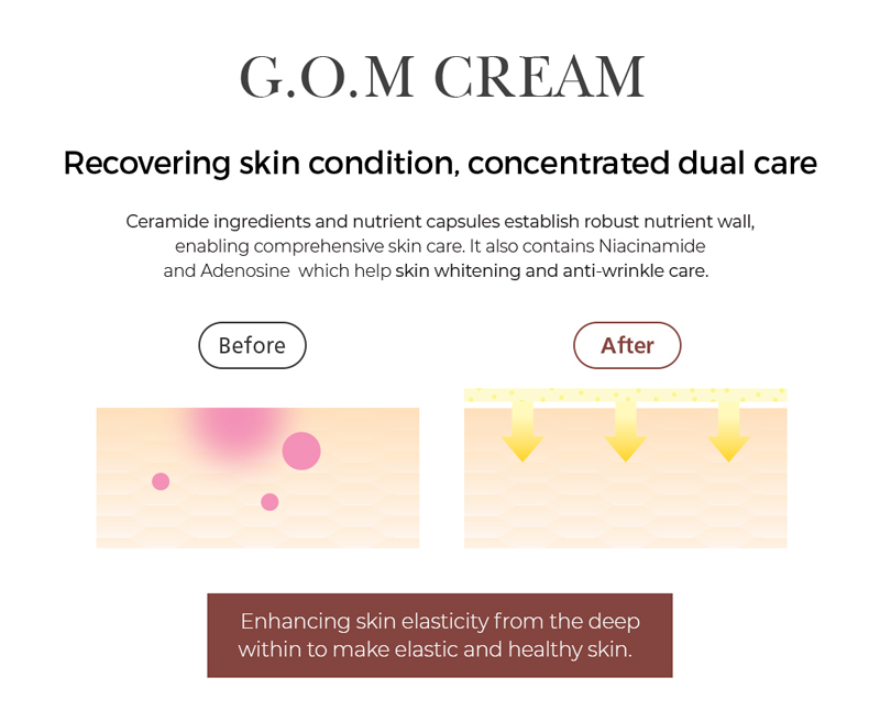 PESTLO - Crème GOM - 65ml