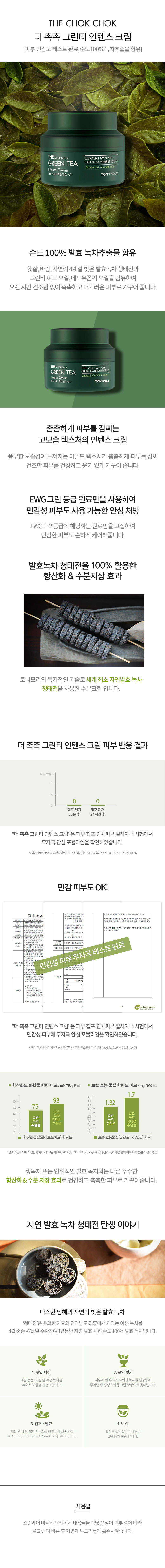 TONYMOLY - The Chok Chok Green Tea Intense Cream