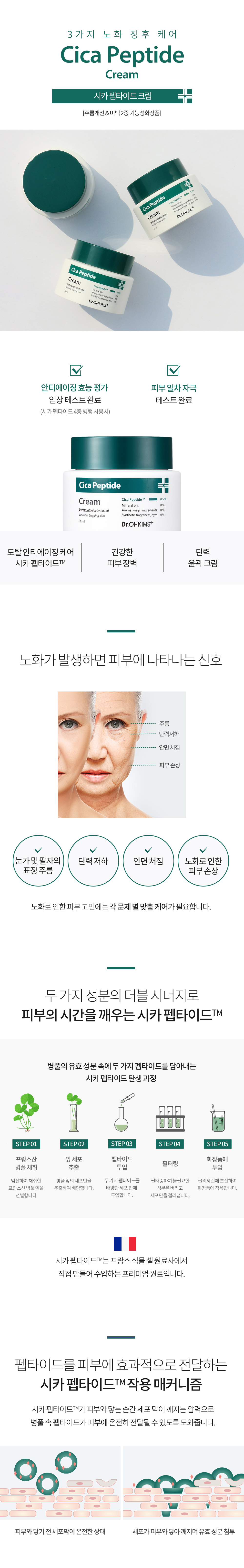 TONYMOLY - Dr. Ohkims Cica Crème aux peptides - 50ml