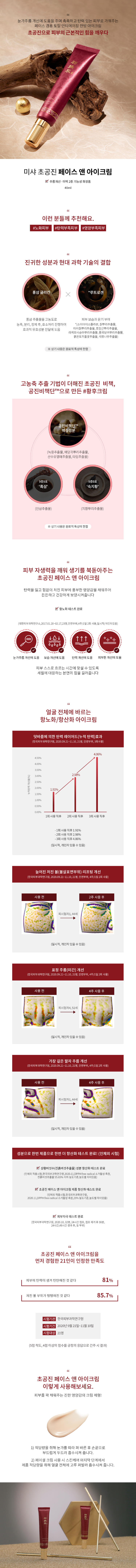 MISSHA - Chogongjin Crème Visage & Yeux