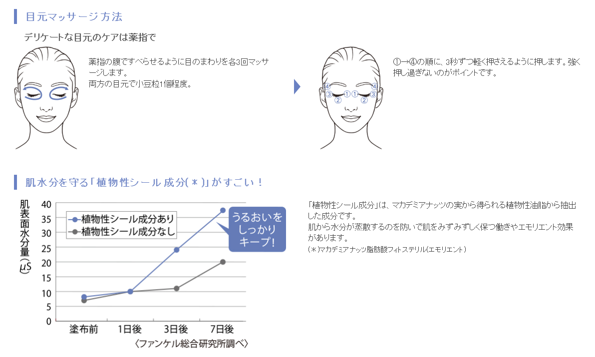 Fancl - Eye Serum - 8g
