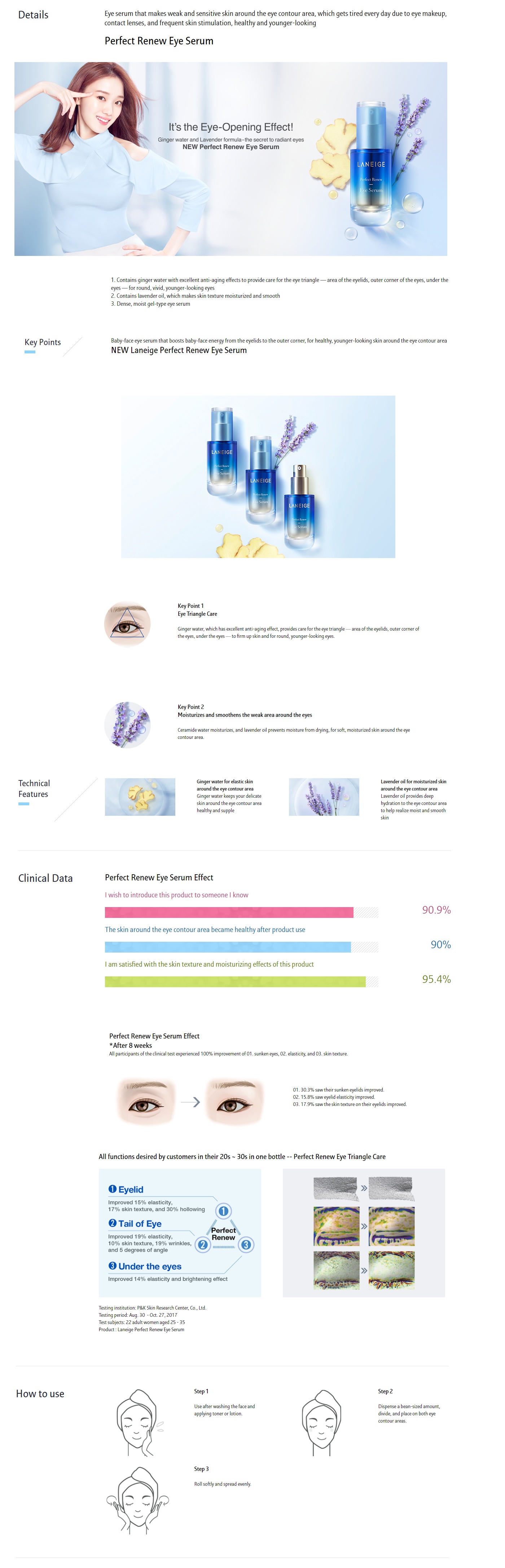 LANEIGE - Perfect Renew Eye Serum EX - 14ml