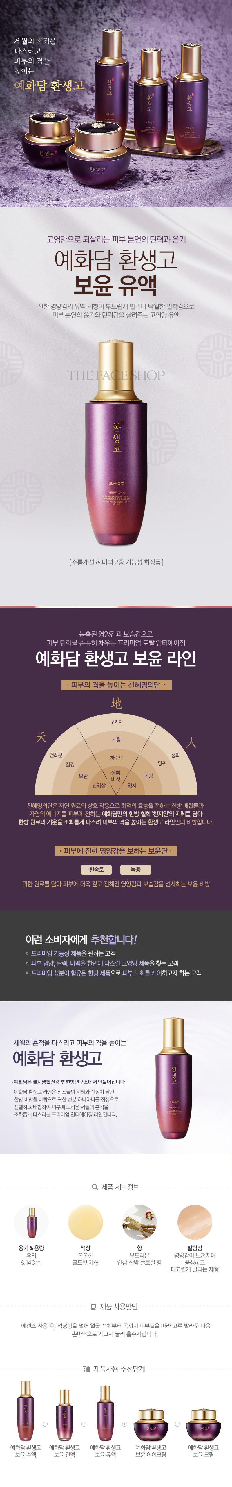 The Face Shop - Yehwadam Hwansaenggo Émulsion rajeunissante ultime