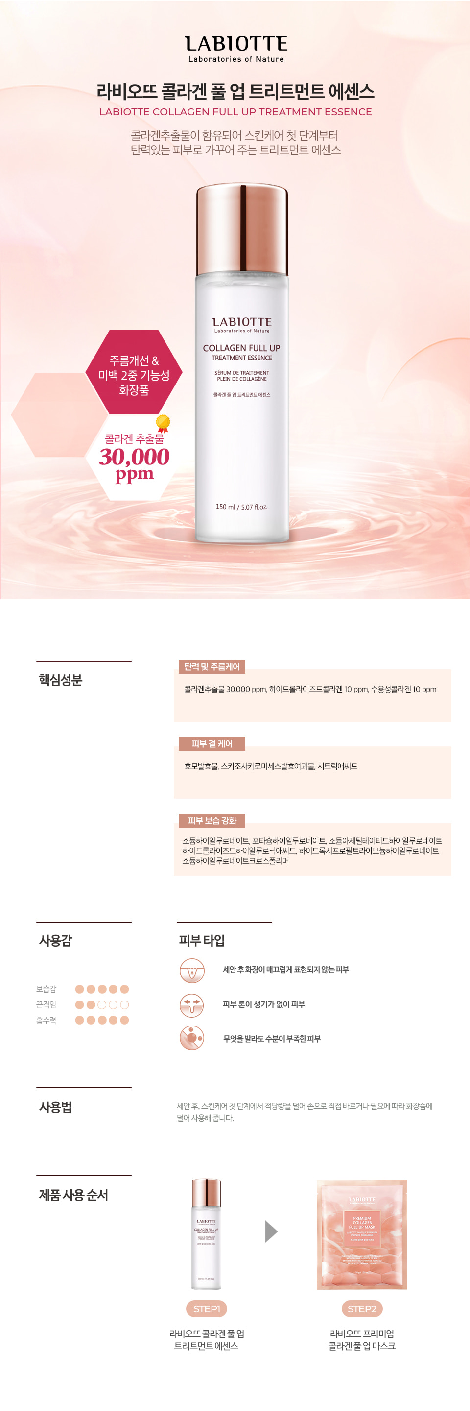 LABIOTTE - Essence de Traitement Complète au Collagène - 150ml