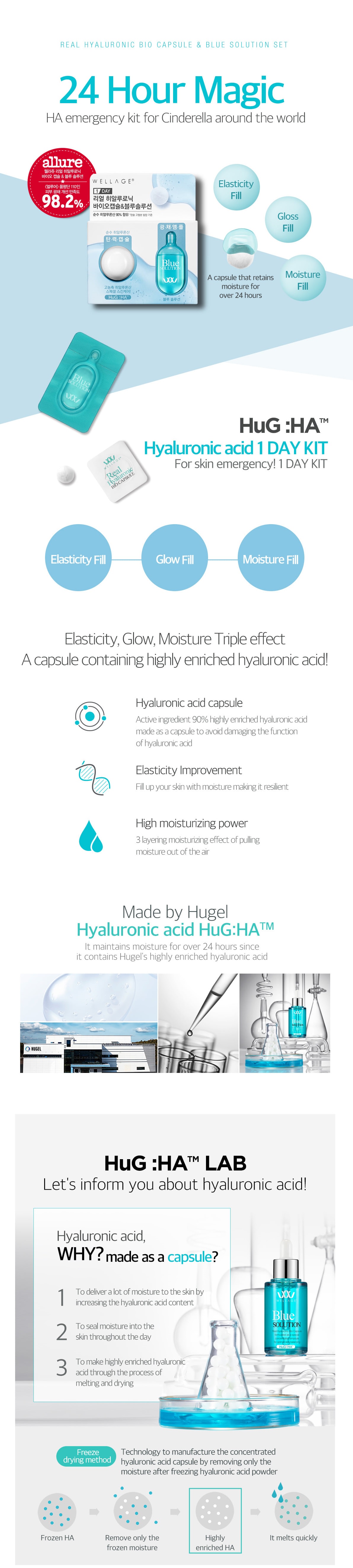 Wellage - Véritable capsule bio hyaluronique et solution bleue -15 mg + 2 ml