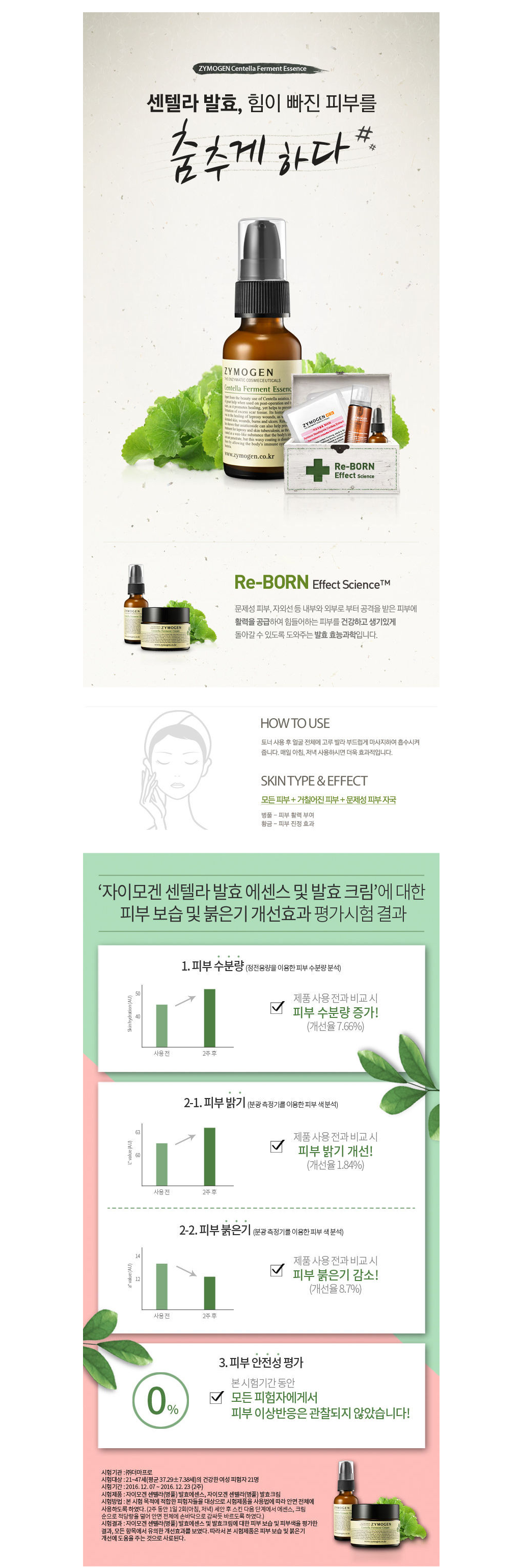 ZYMOGEN - Centella Ferment Essence -30ml