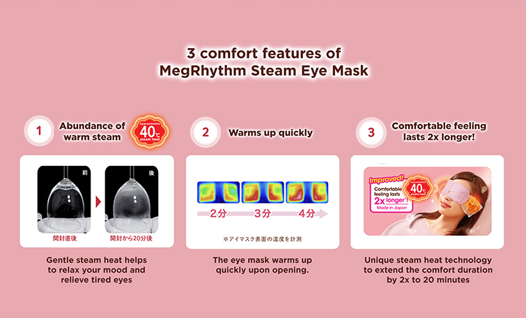 Kao - MegRhythm Gentle Steam Eye Mask