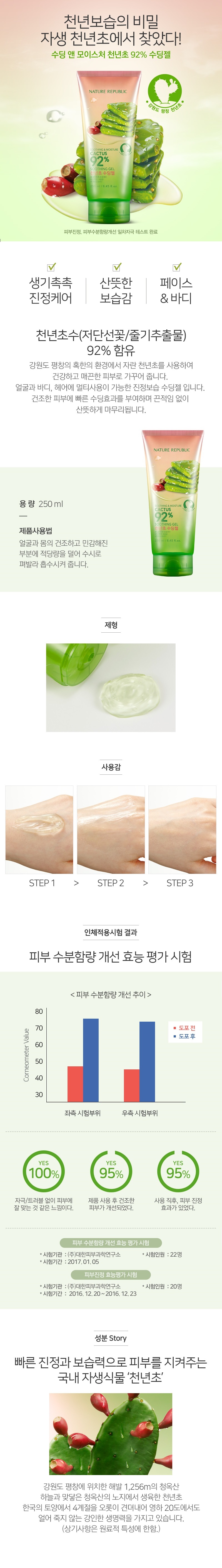 NATURE REPUBLIC - Soothing & Moisture Cactus 92% Soothing Gel