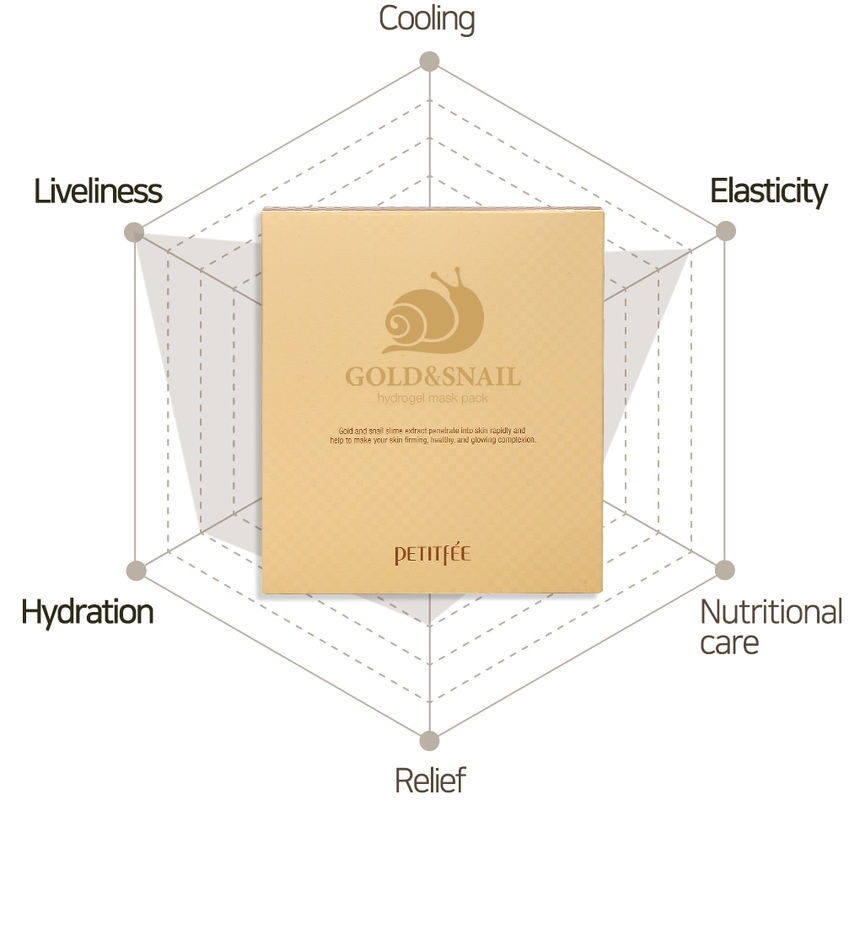 PETITFEE - Hydrogel Mask Pack #Gold & Snail - 5pcs