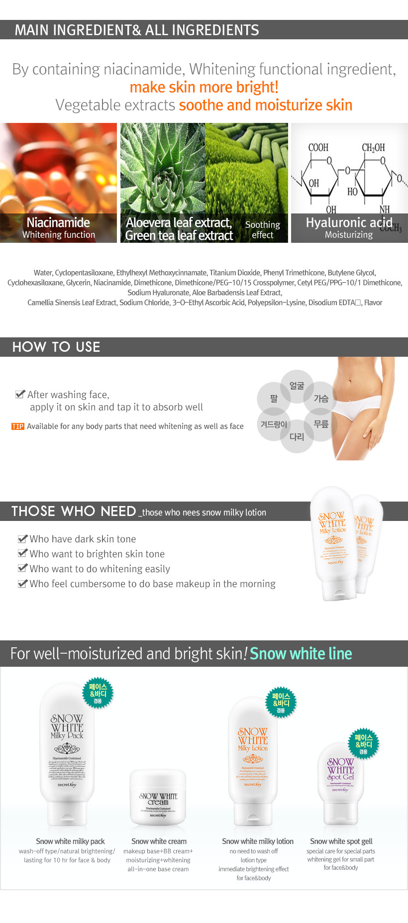 Secret Key - Snow White Milky Lotion