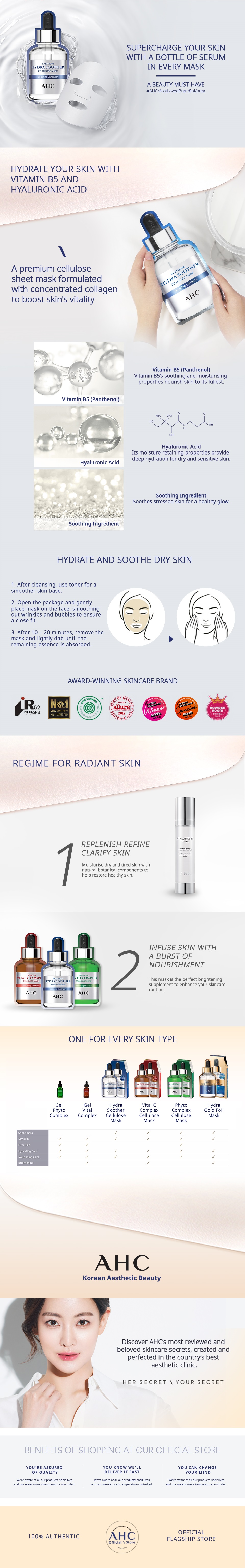 AHC - Masque Premium Hydra Apaisant en Cellulose