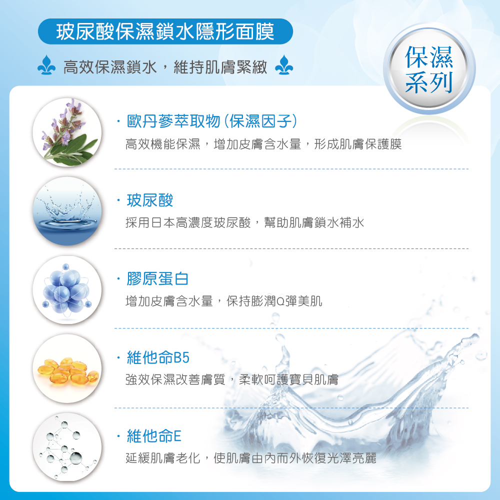ANNIE's WAY - Mask Gallery Mask Collection Moisturizing Mask