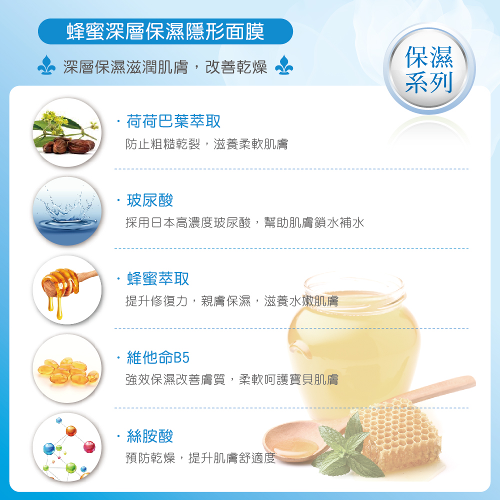 ANNIE's WAY - Mask Gallery Mask Collection Moisturizing Mask
